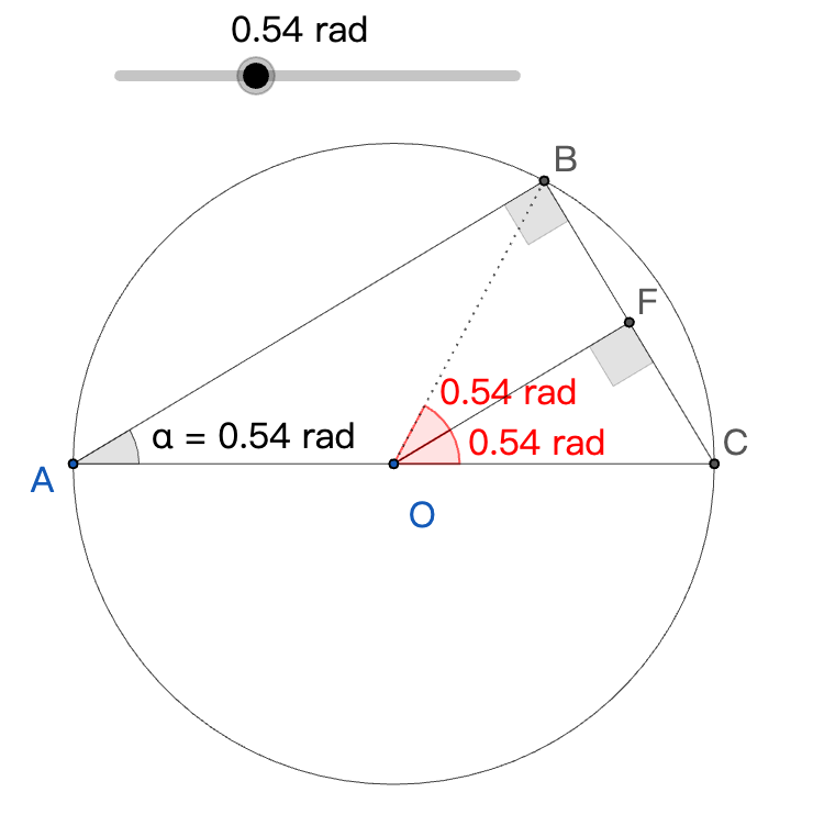 三角学和三角函数